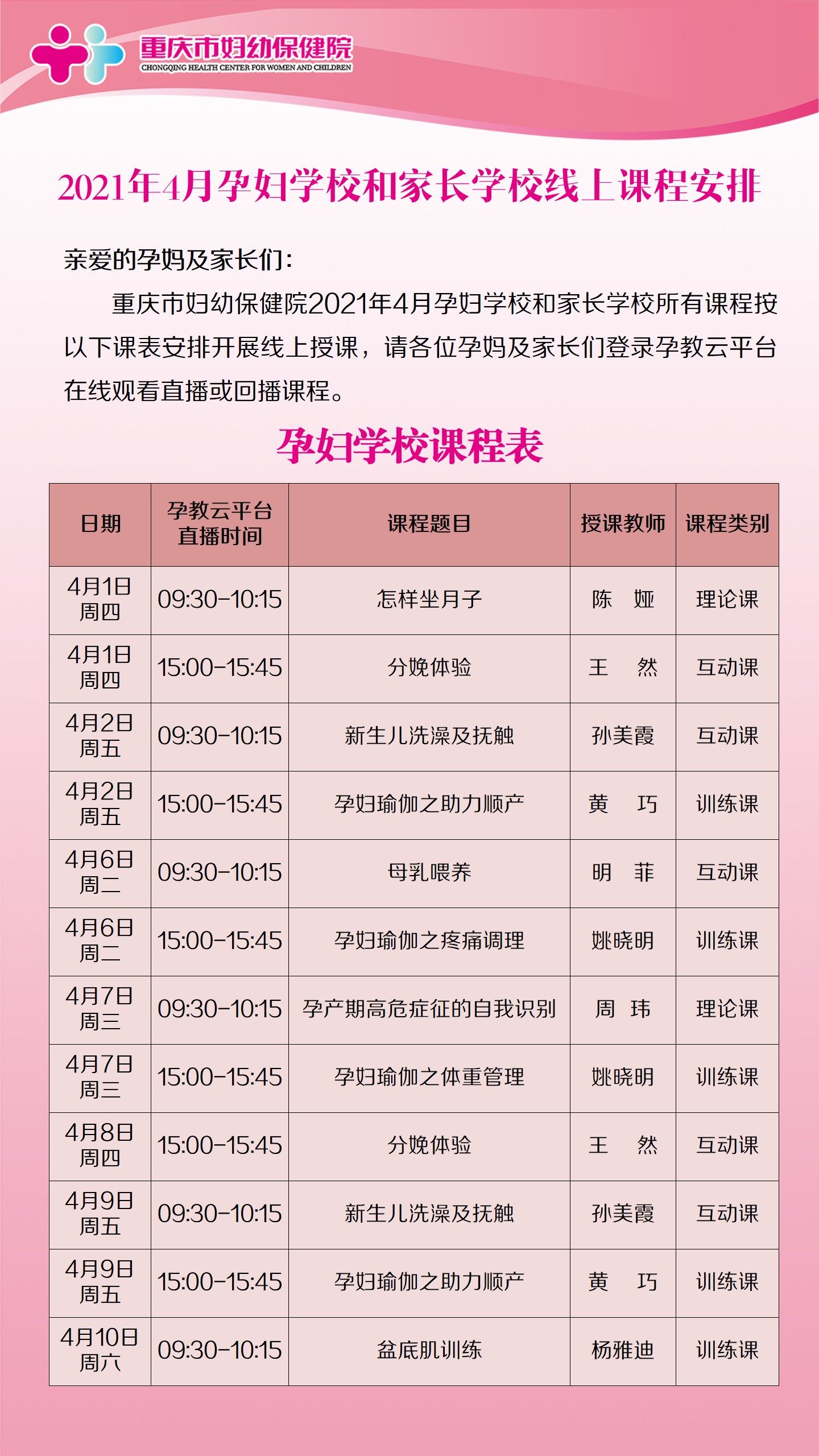 不是每个人都需要第三代做借卵助孕代生机构来治疗不孕症