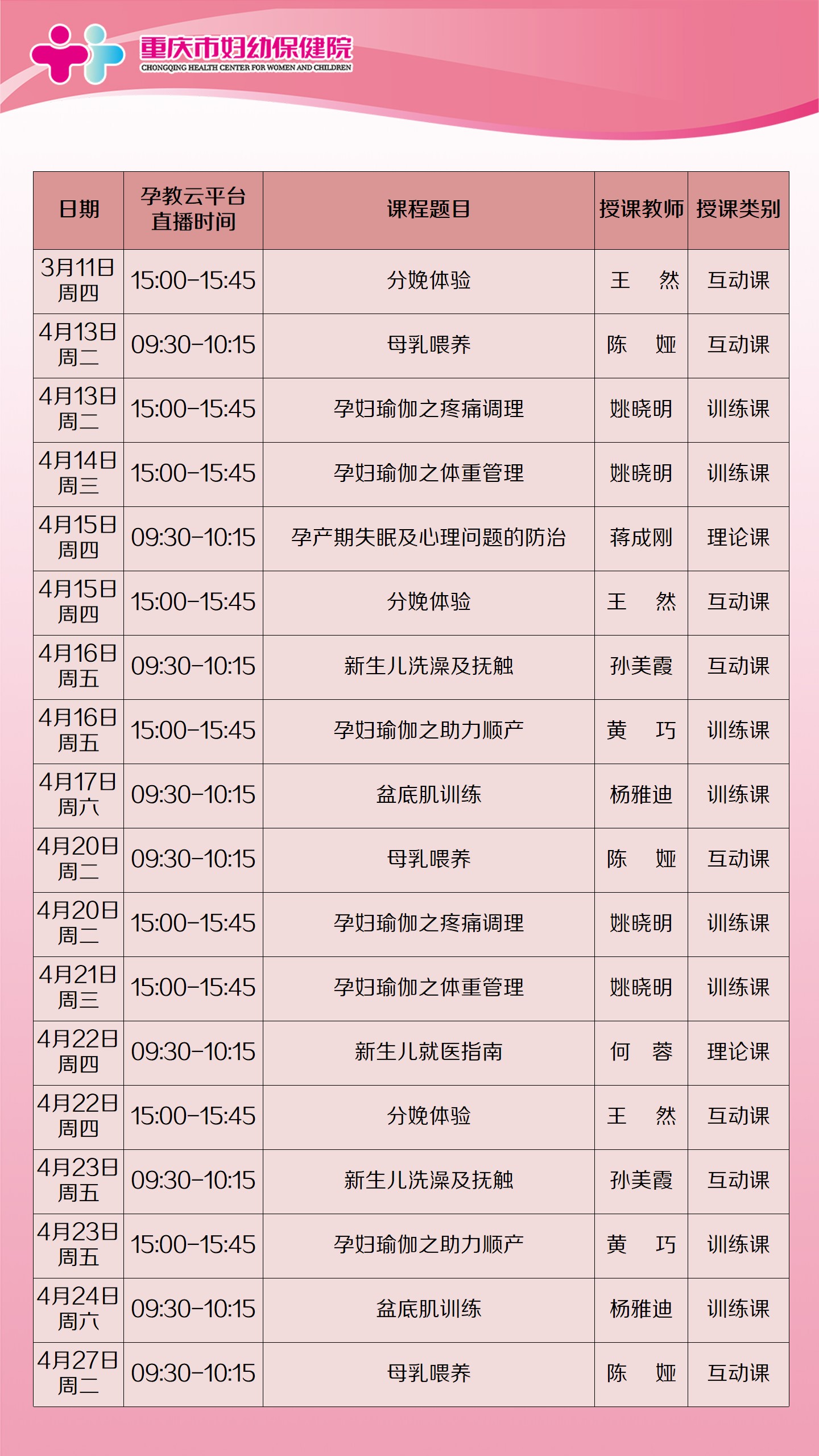 卵巢早衰和卵巢衰退的第三代借卵代怀试管代生的成功率是多少？