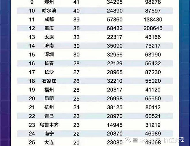 北京省妇幼保健院供卵试管成功率