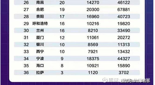 2023年做借卵试管婴儿医保报销吗