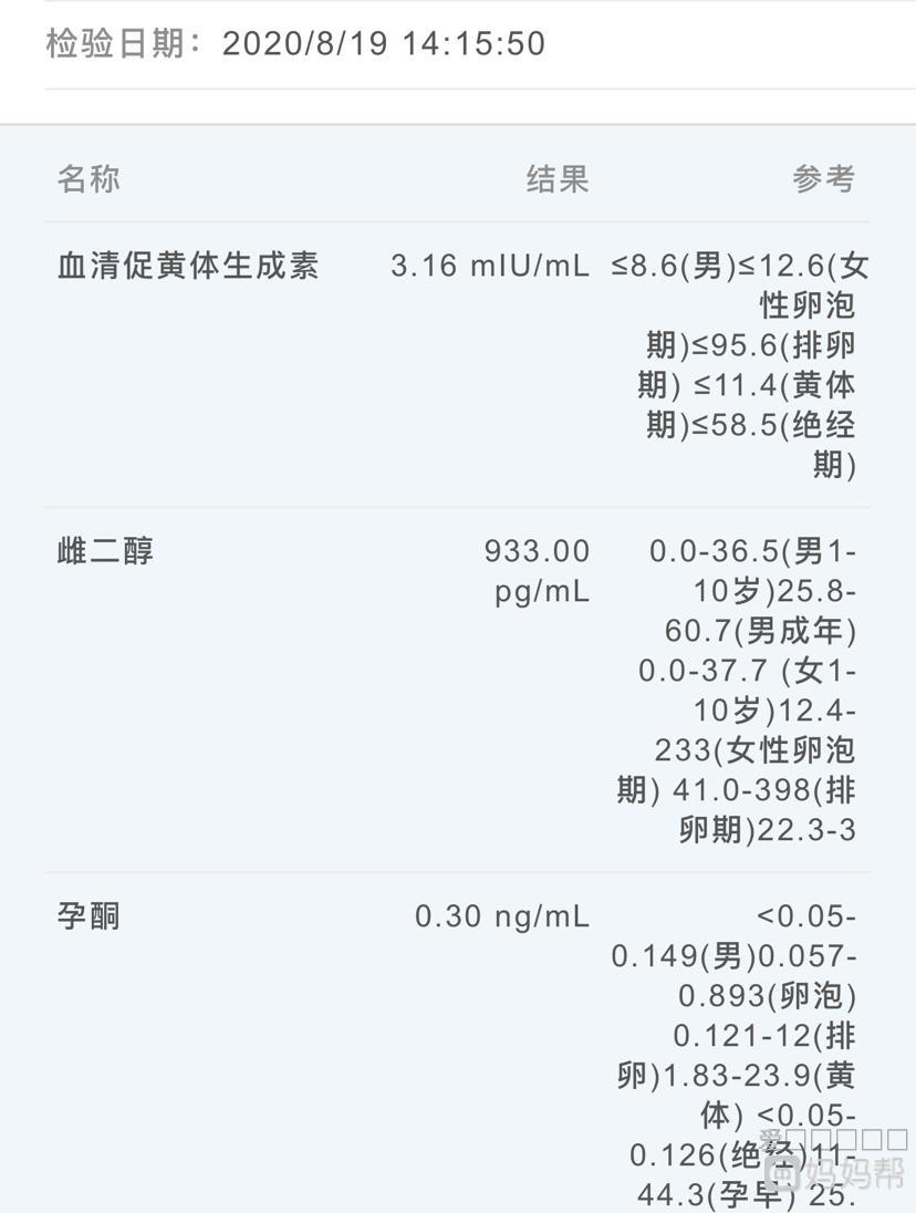 北京供卵试管医院排行