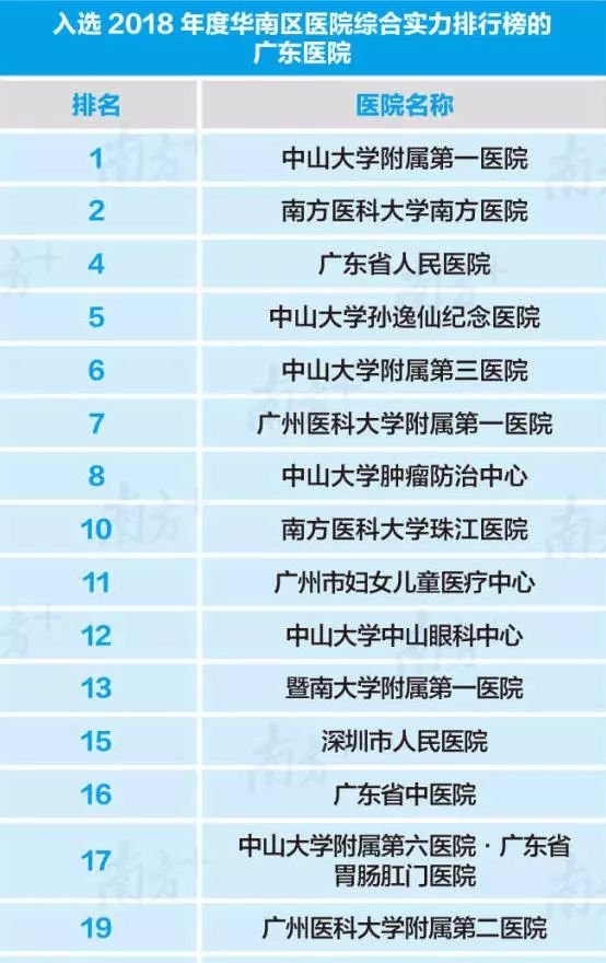 试管移植龙凤胎和双胞胎的几率