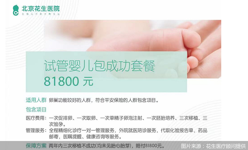 北京私立的生殖医院做一次二代试管取卵费用多少