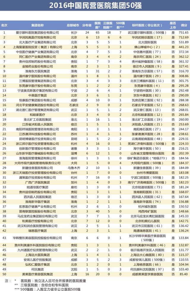 北京供卵地址（金贝供卵地址）