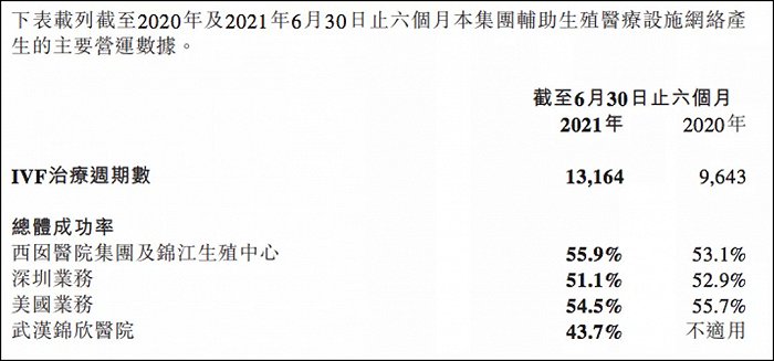 北京市助孕提醒大家-与子宫肌瘤有关的北京市试管知识,北京试管正确助孕!