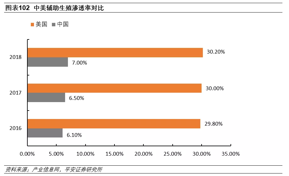 北京市助孕提醒大家-与子宫肌瘤有关的北京市试管知识,北京试管正确助孕!