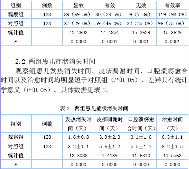北京市助孕提醒大家-与子宫肌瘤有关的北京市试管知识,北京试管正确助孕!