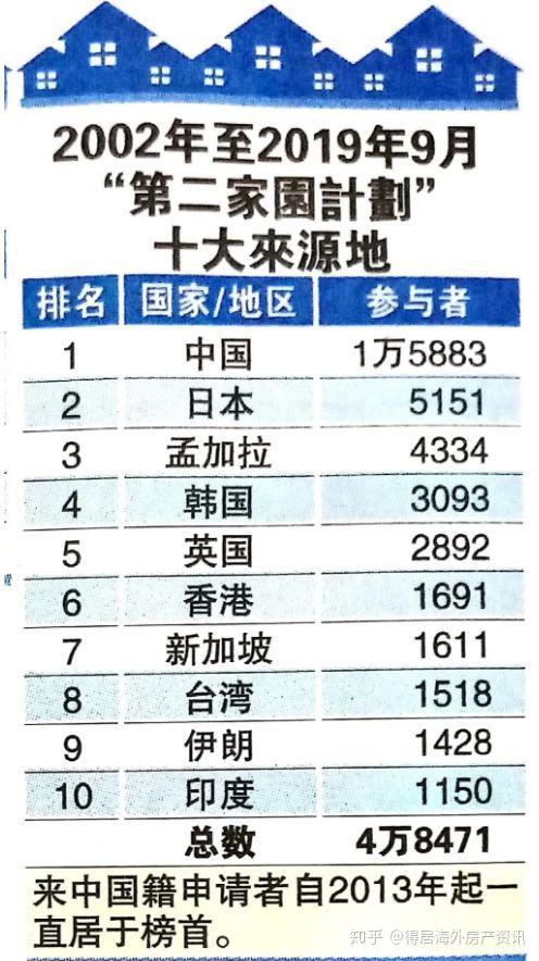 amh值是0.68试管移植也能成功,做好这些提高成功率有希望
